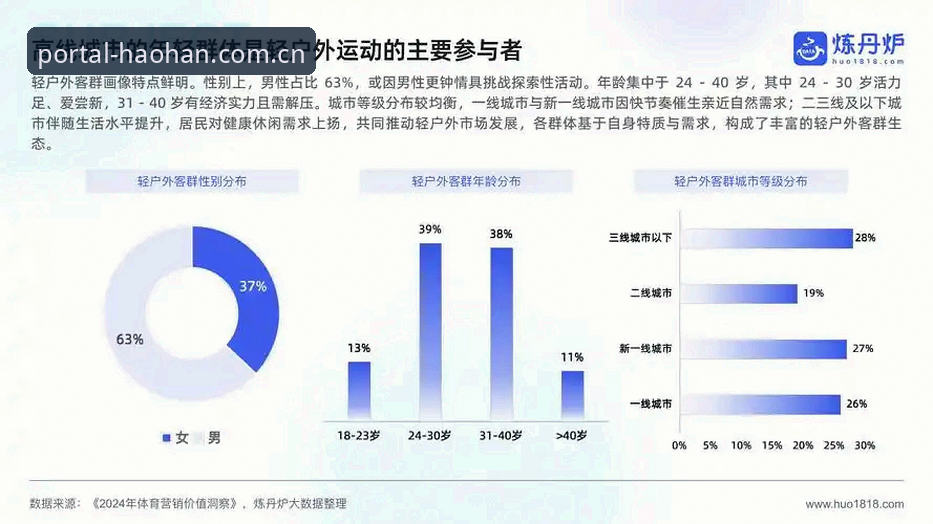 HAOHAN体育平台功能详解与行业趋势分析